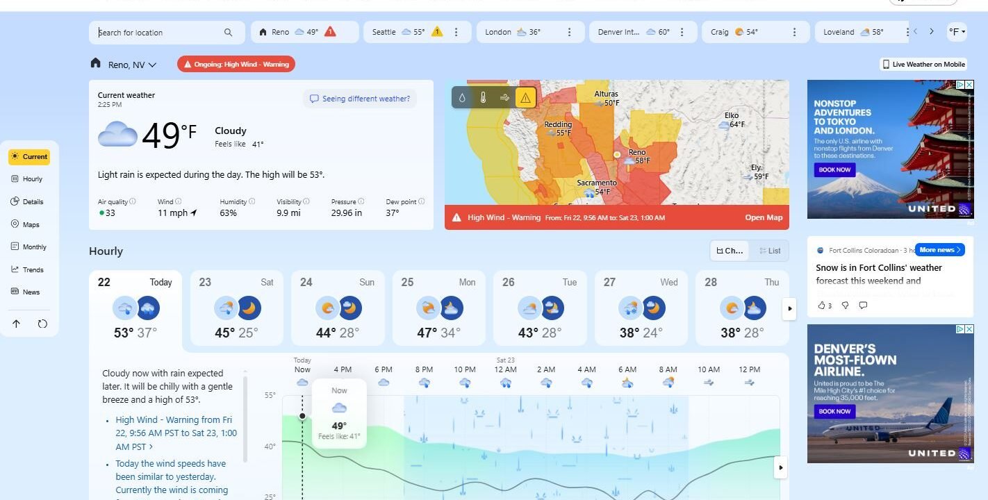 msn weather
